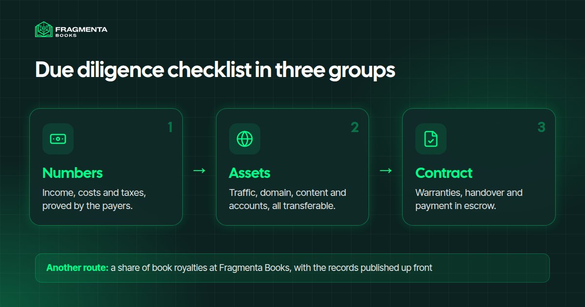 Due diligence checklist for buying a business: three groups of checks, numbers, assets and contract