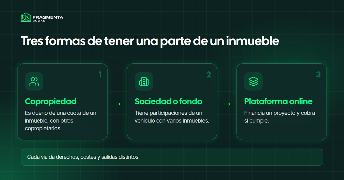 Inmuebles con poco dinero: copropiedad, sociedad o fondo y plataforma online