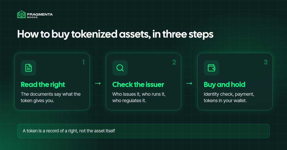 Tokenized assets: how to buy them in three steps, from the right to the wallet