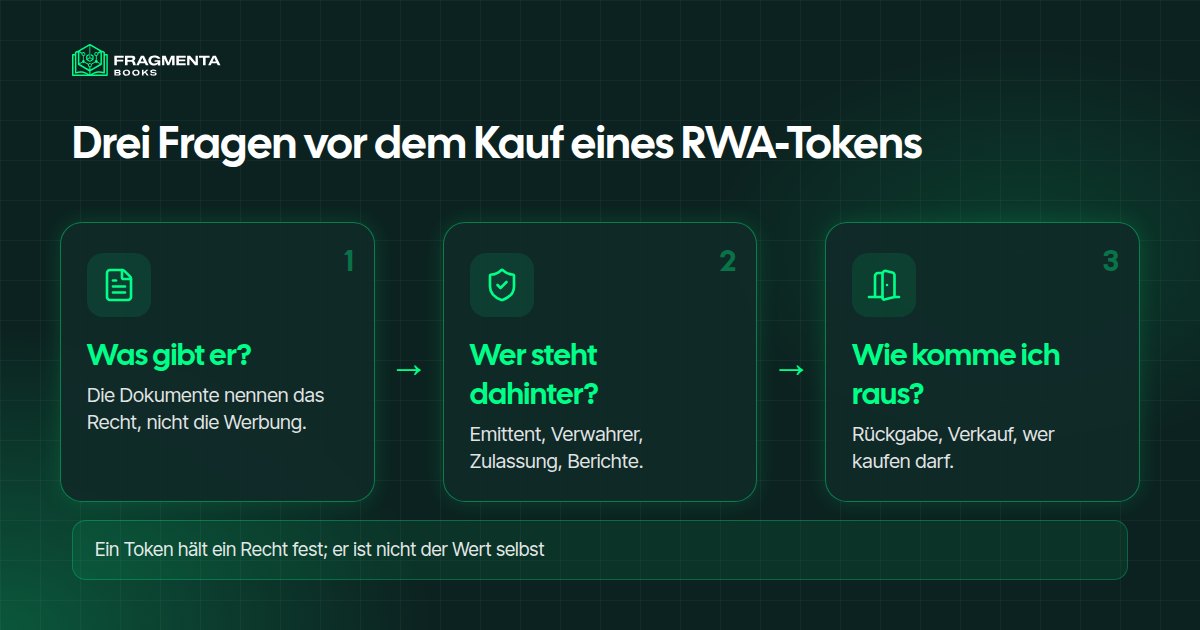 RWA Coins: drei Fragen vor dem Kauf, was der Token gibt, wer dahintersteht, wie Sie aussteigen
