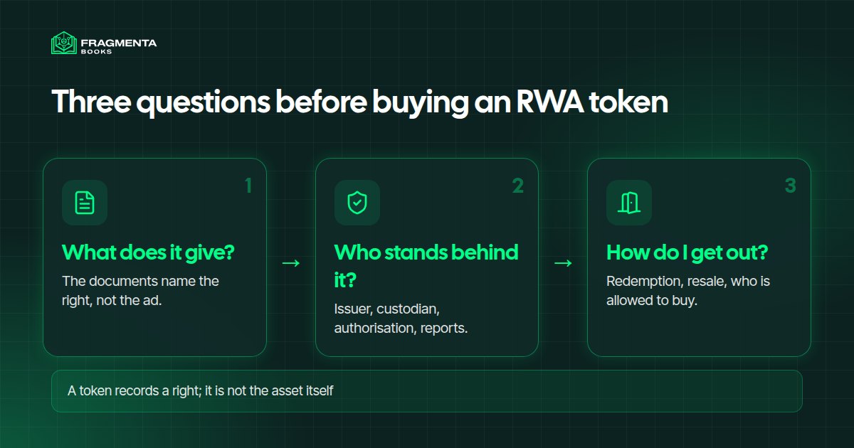 RWA crypto: three questions before buying a token, what it gives, who stands behind it, how you leave