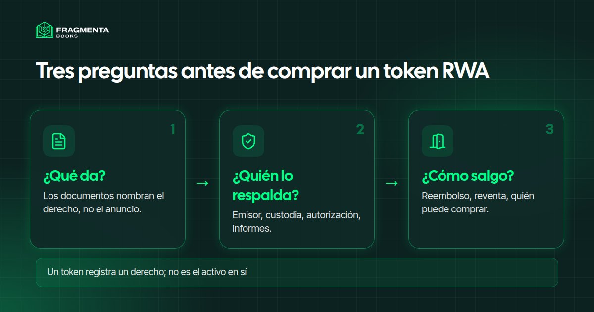 RWA crypto: tres preguntas antes de comprar, qué da el token, quién lo respalda, cómo se sale