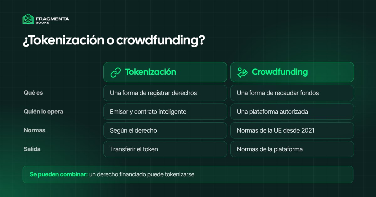 Tokenización vs crowdfunding: diferencias clave